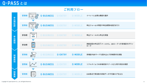 フォーム_資料2