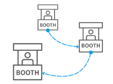 ブースチェックイン機能で来場者の行動履歴をトラッキング