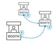 アクションポイント発行でイベント内の回遊施策を実現