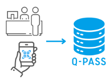 QRコードを使った入場管理で記録のミスなく行列を解消