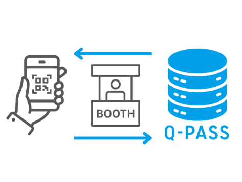 出展ブースでの来場受付